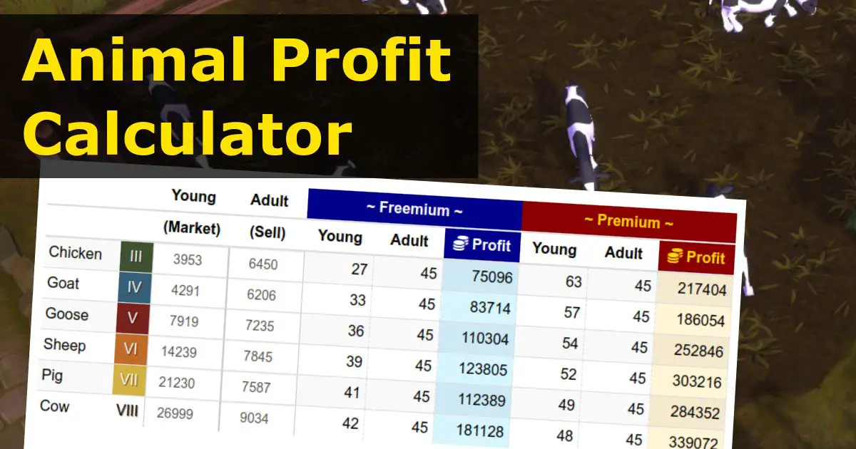 Albion Online, Animal Profit Calculator