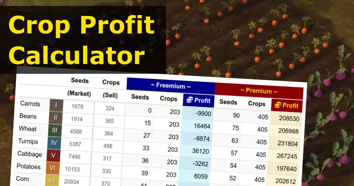 Albion Online, Crop Profit Calculator