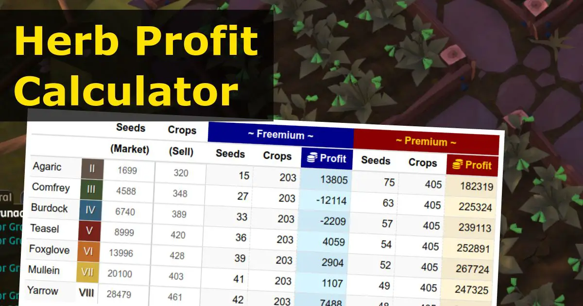 Albion Online, Herb Profit Calculator