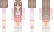 sugarbb Minecraft Skin