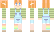 GingerTV Minecraft Skin