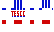 Tesco Minecraft Skin