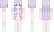 Sugar Minecraft Skin