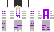 al3css Minecraft Skin