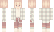 annarcy Minecraft Skin