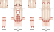 Emelia_HasIssues Minecraft Skin