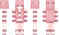 Loony Minecraft Skin