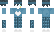 Dwie Minecraft Skin