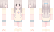 Summer Minecraft Skin