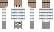 Nordspurs Minecraft Skin